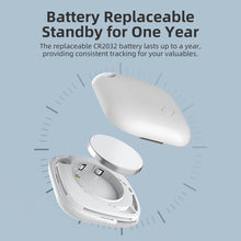 Load image into Gallery viewer, EDA007361601A_4.jpg@7f31567864558c2b000a10266eaf2303
