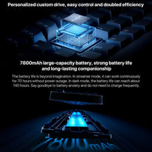 Load image into Gallery viewer, EDA0078740_B7.jpg@4f22bdf6769258d9c6d7e4f6469afe57
