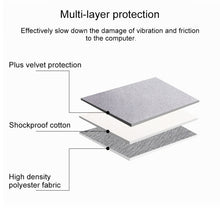 Load image into Gallery viewer, EDA00797503D_7.jpg@a77c5d14aed1215320ae1cba0ebad56c
