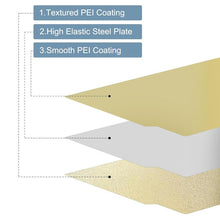 Load image into Gallery viewer, EDA008025506_2.jpg@fa340aa7dbe70ce55e5512946d349483
