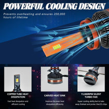 Load image into Gallery viewer, EDA008030402_4.jpg@65725849f59ee7301e049213d7e224d7
