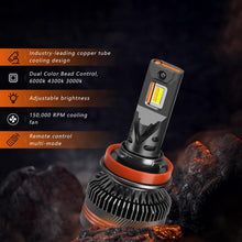 Load image into Gallery viewer, EDA008030406_5.jpg@9d770a422f9597d49e29e163b96e2889
