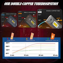 Load image into Gallery viewer, EDA008031203A_8.jpg@1b3087d7f3455937e1848a362349432c
