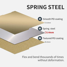 Load image into Gallery viewer, EDA008035206_1.jpg@f9d01615b8ebc605809314354996b088
