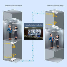 Load image into Gallery viewer, EDA0080359_B13.jpg@c82d2953715ed4b7e38defec904f2833
