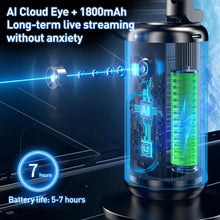 Load image into Gallery viewer, EDA008076501A_3.jpg@68e2b5a5805540596b05129b79164ede
