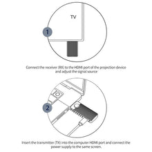 Load image into Gallery viewer, EDA0081275_B10.jpg@d548d1e9c8d788820de9218e94c0acfd
