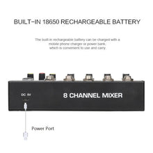 Load image into Gallery viewer, EDA0081366_7.jpg@7cac384fb8cd2e890accd34a37db00c4
