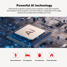 Load image into Gallery viewer, EDA008136901A_5.jpg@b2f9cd4063a40eb0a128241943300117
