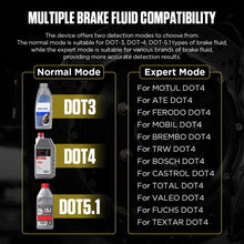 Load image into Gallery viewer, EDA008153201A_2.jpg@b0c6be2c41d46d2a29b163b941efd632
