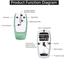 Load image into Gallery viewer, EDA008162301C_3.jpg@409537f0409cf4248ea4e5fb967ecc1a
