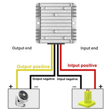 Load image into Gallery viewer, EDA0082653_B2.jpg@d8395e5db7f367f5bc2cd0e767625caf
