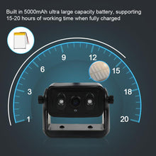 Load image into Gallery viewer, EDA008333401A_7.jpg@6d99e7d654b6d7ac1a17acb333e9f62d
