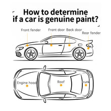 Load image into Gallery viewer, EDA0083575_14.jpg@5e12290b8cbd1f1b4e106beb16e0f821
