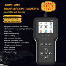 Load image into Gallery viewer, EDA008365301A_3.jpg@73382011b7e558bf14e8c100e408cef8
