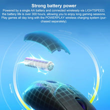 Load image into Gallery viewer, EDA0084570_B5.jpg@2be092f1545f5b6beac281514fef7f16
