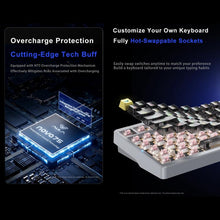Load image into Gallery viewer, EDA0091050_B8.jpg@22dc9acbe04c11071fe2440725be0942
