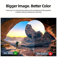 Load image into Gallery viewer, EDA0094059_B10.jpg@6b71f1a8bf3ce72fd0a77f79ca03fa67
