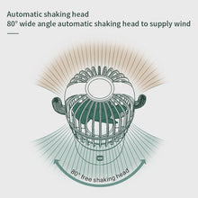 Load image into Gallery viewer, EFFAN1610F_6.jpg@08c77c07624f6d311f295126a833df5f
