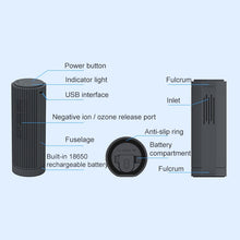 Load image into Gallery viewer, EPP1515_3.jpg@0092d940de923592c6bb2722d9c53efe
