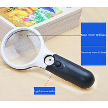 Load image into Gallery viewer, ETP1518W_2.jpg@832fef21da4a241ef46cb6a2cf85e0fe
