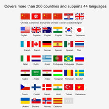 Load image into Gallery viewer, ETP5087B_4.jpg@a3c7f0fa44c2443c2104f849f0d410e5
