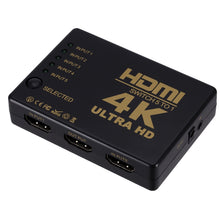 Load image into Gallery viewer, HDMI0099_1.jpg@85c57bc5e59fe1f35254c0c71f01ef3a
