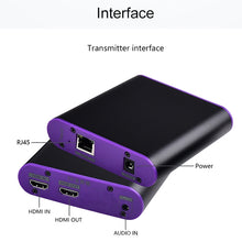 Load image into Gallery viewer, HDMI0110UK_6.jpg@b4a15ab0f4b7ed22aa5dc62632042bd2
