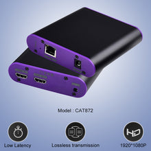 Load image into Gallery viewer, HDMI0113UK_2.jpg@61d7ebee242390025df80343d26c6191
