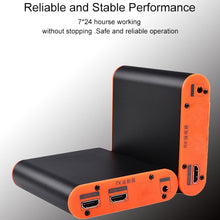 Load image into Gallery viewer, HDMI0114AU_8.jpg@1e5fb47b67b4fc33e30aa9c9234273b9
