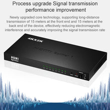 Load image into Gallery viewer, HDMI0117_10.jpg@bff529021f8a5b4f231a81bf9aacb5ca
