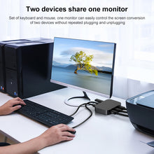 Load image into Gallery viewer, HDMI0190_6.jpg@440879351388cae143f170e6da7178e7
