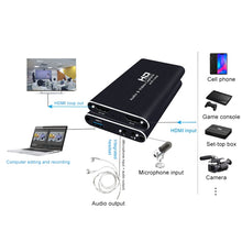 Load image into Gallery viewer, HDMI0191_4.jpg@5c7354b6e4a759d5dd2ab722b86915b4
