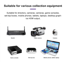 Load image into Gallery viewer, HDMI0192_5.jpg@c72da4fe5840fc05a0309d4beef27bee

