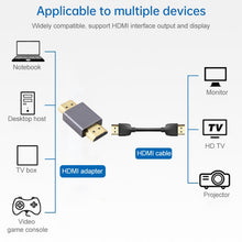 Load image into Gallery viewer, HDMI0201_3.jpg@9af0698e9046ee2be96cc747f95b3cf8
