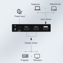 Load image into Gallery viewer, HDMI0221_4.jpg@fd85838be5b88bbe0585113e4e8f96ea
