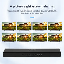 Load image into Gallery viewer, HDMI0223_2.jpg@143a29a127cbdefff0d52eaf26b94f78
