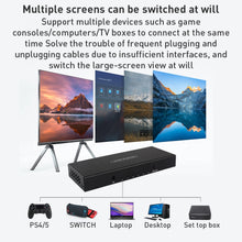 Load image into Gallery viewer, HDMI0234B_1.jpg@b81a5a3d717d15db684f094bb4eba7b4
