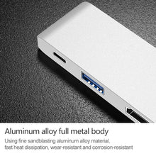 Load image into Gallery viewer, HDMI1120H_5.jpg@9cb2372f13c22f589b0d45de5b303ff0
