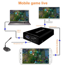 Load image into Gallery viewer, HDMI1523_5.jpg@8ea620acaff5d9b343a76449a96690a0
