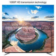 Load image into Gallery viewer, HDMI2025_8.jpg@8bfdad5e64a54dc3cbfda26aabf14f06
