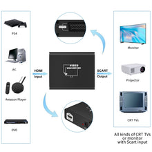 Load image into Gallery viewer, HDMI5405_6.jpg@db49cb9276a09405828507fa40a42d4b
