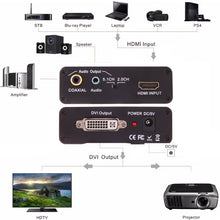 Load image into Gallery viewer, HDMI5407_B5.jpg@7031347b62708a139e856f273edc4b59
