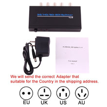 Load image into Gallery viewer, HDMI5410_4.jpg@f209ff5bb7f670c599ddb876fa83b02c
