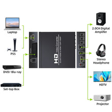 Load image into Gallery viewer, HDMI5412_3.jpg@e694e1494cfbcd59306f73ef8b440bd6
