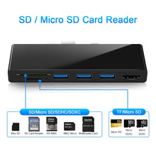 Load image into Gallery viewer, HDMI6600B_5.jpg@b0b51c28d27f802eb4cc23c579f6185e
