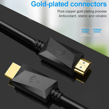 Load image into Gallery viewer, HDMI8501_2.jpg@9bd9a00254b2b309e1122c338fcc2f9c
