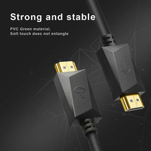 Load image into Gallery viewer, HDMI8501_3.jpg@3c7cb0f302e80d5f0160af4bc265415a
