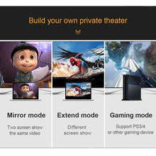 Load image into Gallery viewer, HDMI8501_7.jpg@ab84170176780c213deca3dff380238e
