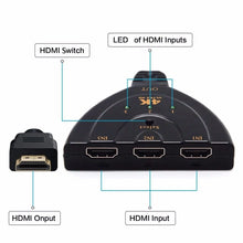 Load image into Gallery viewer, HDMI8885_4.jpg@4855d62cf9af544a9ea8372b60966943
